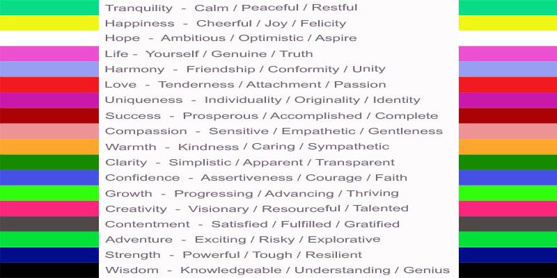 Affirmation Detailed